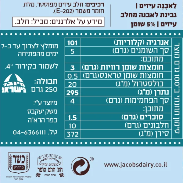 ערכים תזונתיים למוצר לאבנה גבינה רכה מחלב בקר